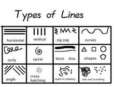 Lines Art Different Types