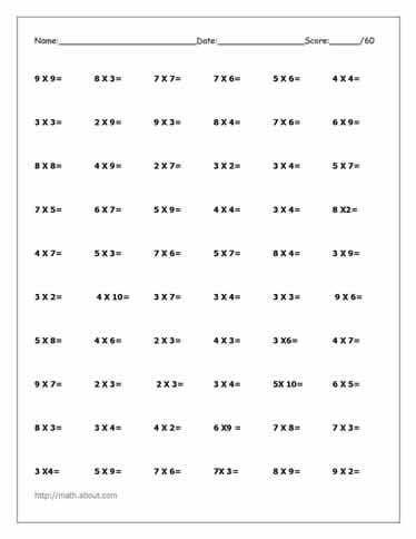 Mad Minute Math Multiplication Worksheets