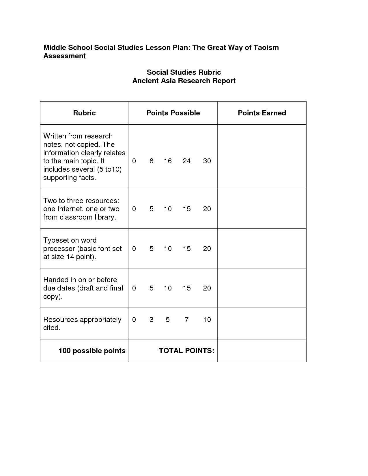 15 Middle School Social Studies Worksheets Worksheeto