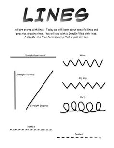 Types of Lines Worksheet Art