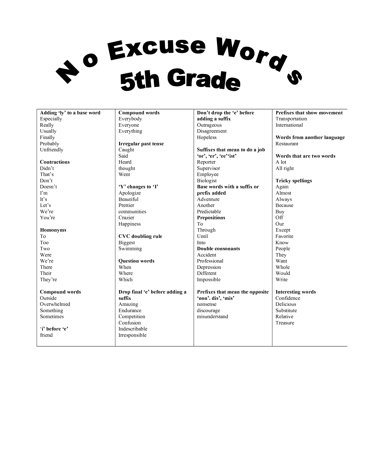 14 Suffix ING Worksheets Worksheeto