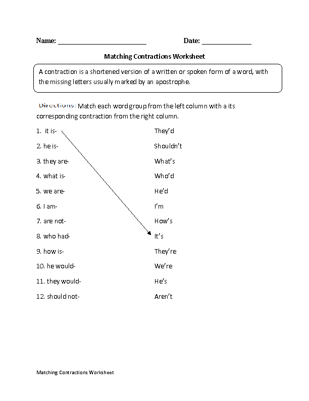 6th-Grade Contractions Worksheets