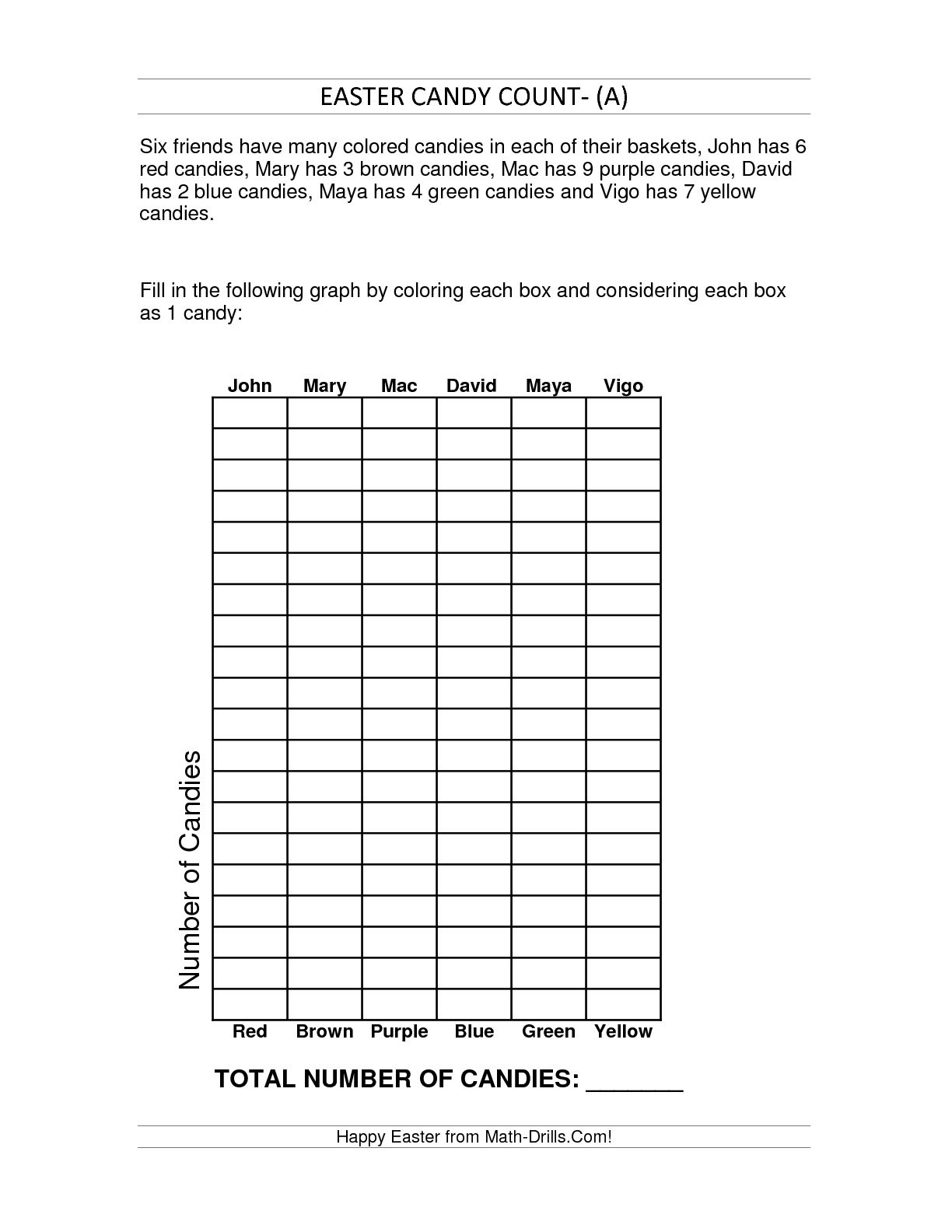 Bar Graph Math Worksheets