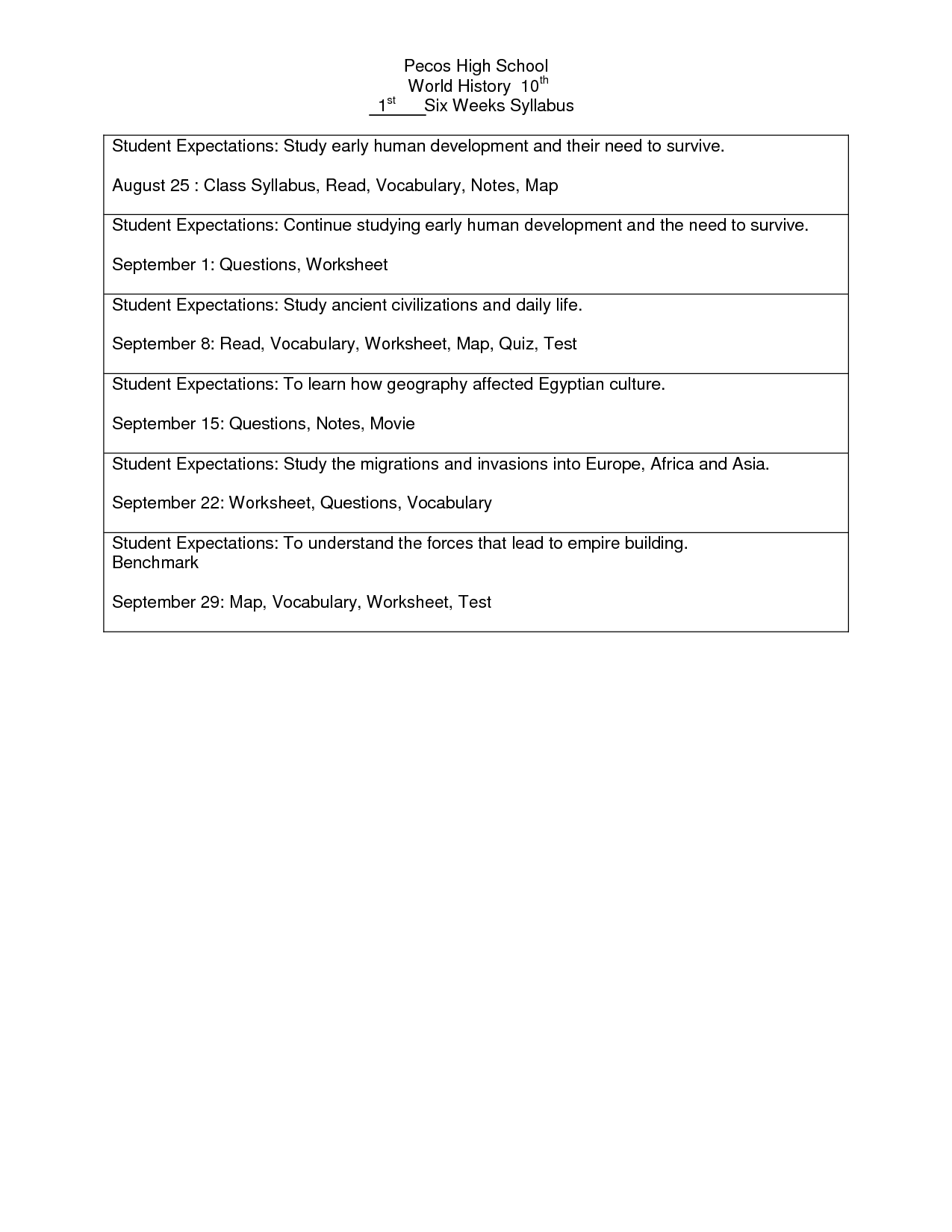 13 High School World History Worksheets Worksheeto