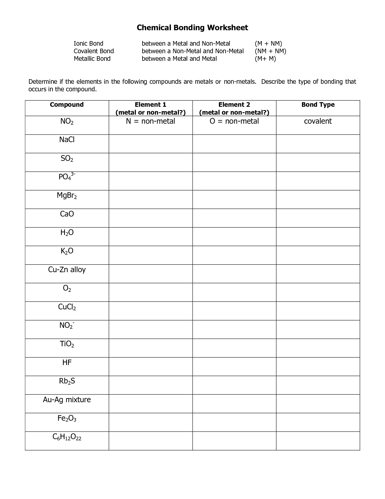 Ionic and Covalent Bonding Worksheet