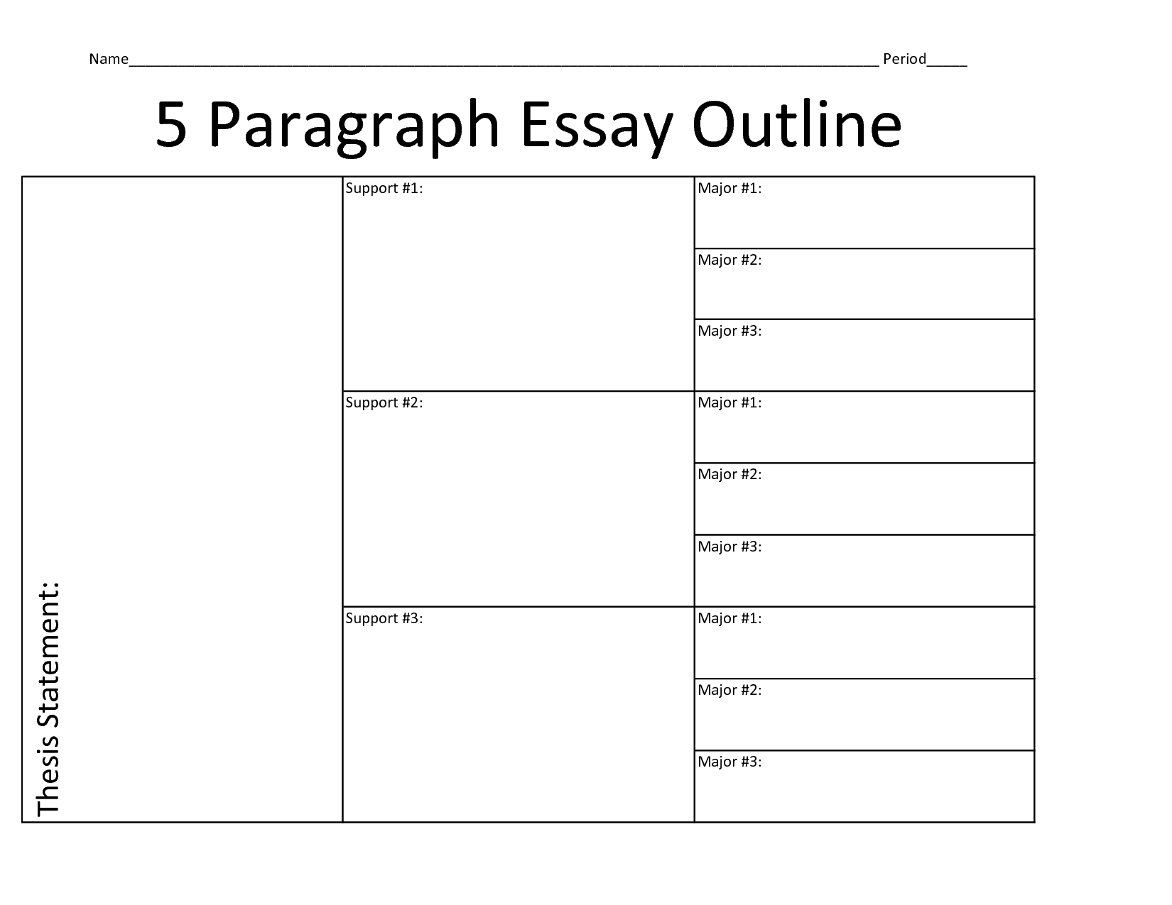 blank essay outline worksheet