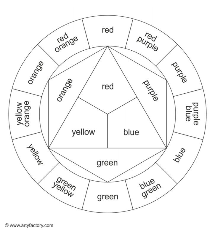 Color Wheel Worksheet Printable