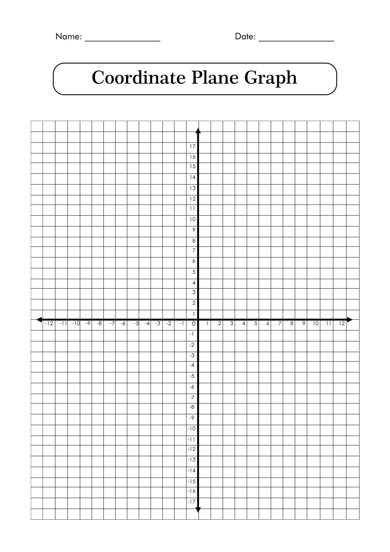 graphing on the coordinate plane worksheet