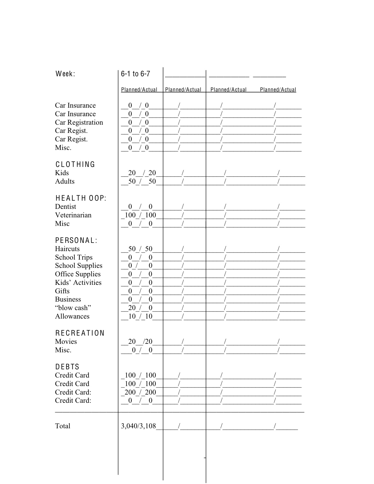 Dave Ramsey Cash Flow Sheet Printable