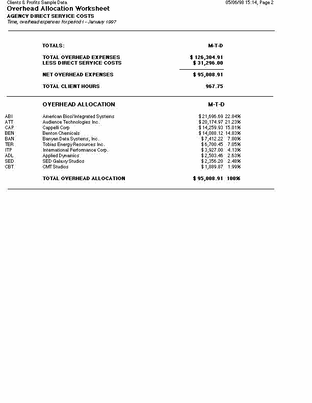 Monthly Overhead Worksheet