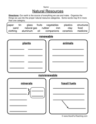 Natural Resources Worksheets 3rd Grade