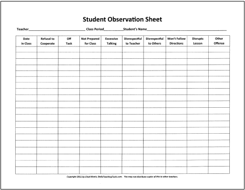 Student Behavior Observation Sheet