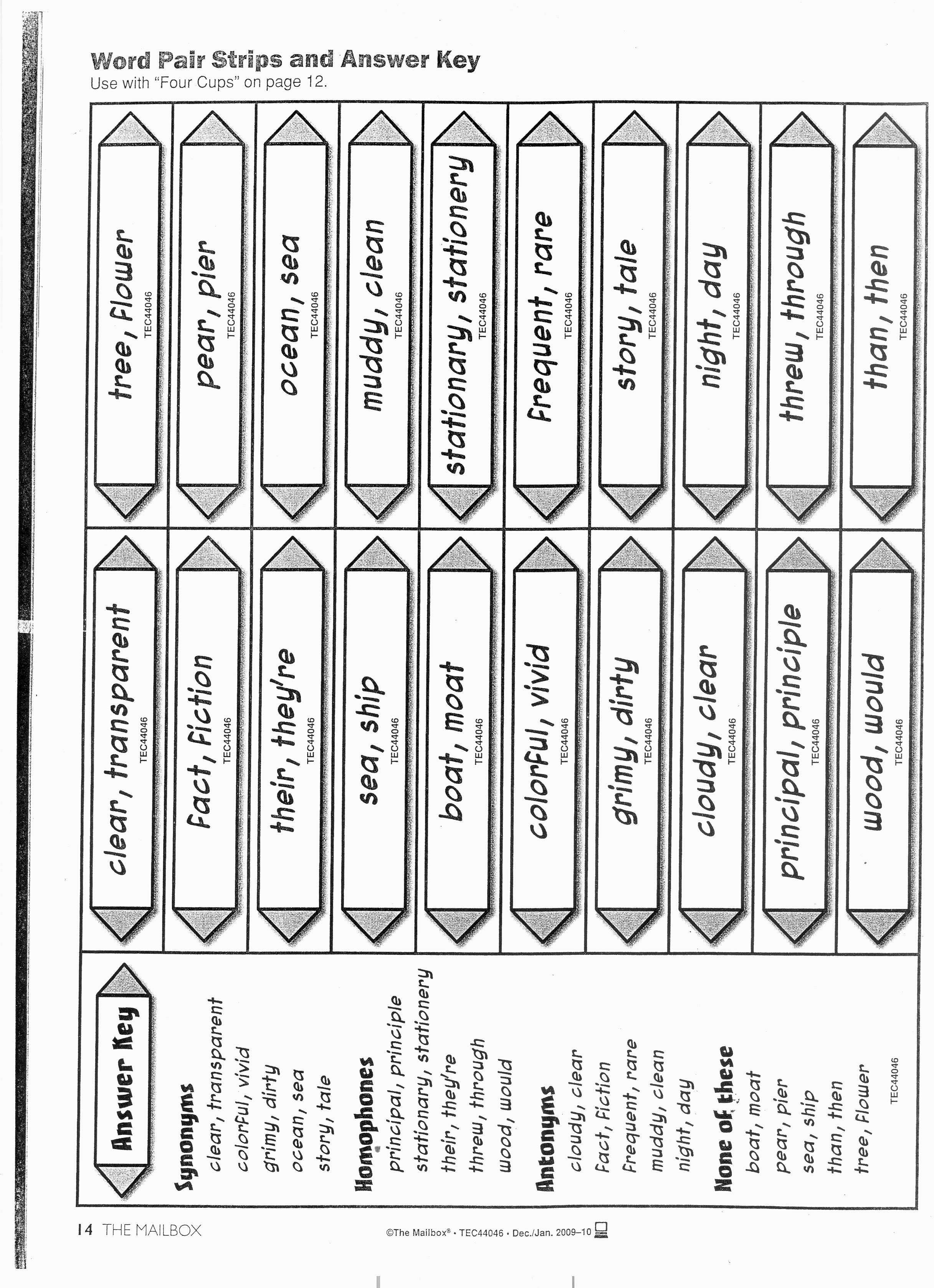 Synonyms and Antonyms Worksheet Middle School