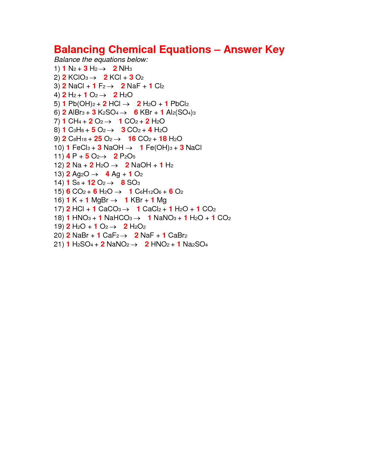 Balancing Chemical Equations Worksheet Answer Key