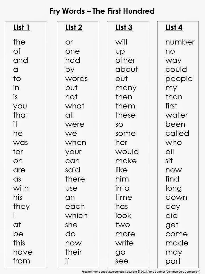 First 100 Fry Sight Word List