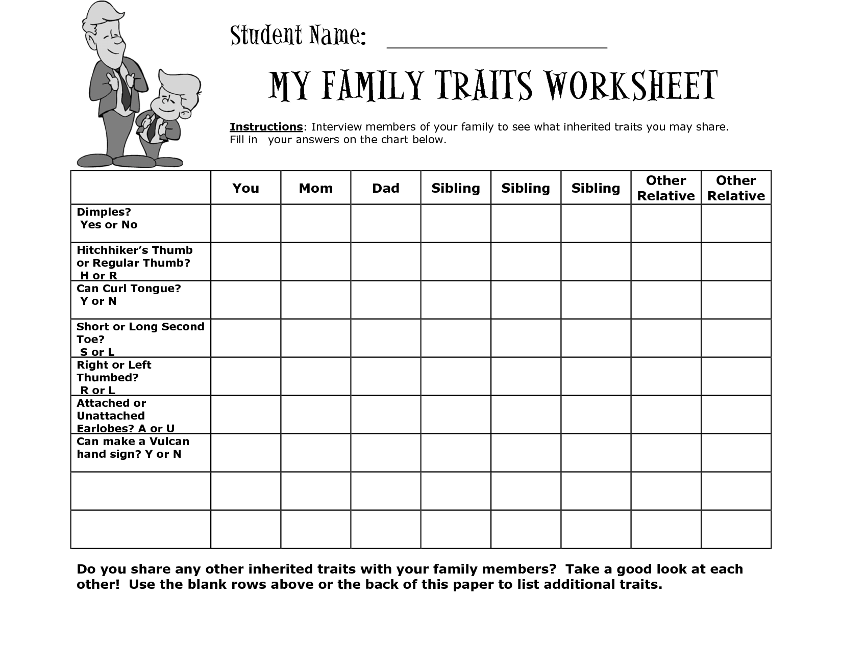 Inherited Traits Worksheets