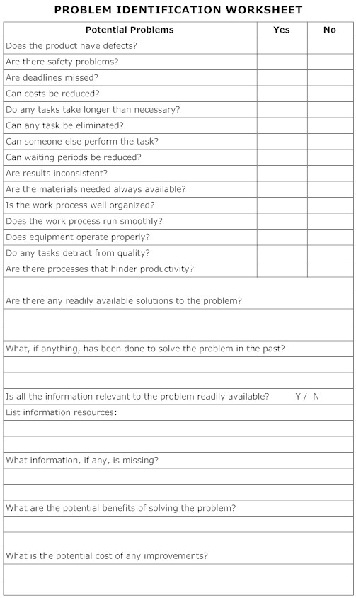 Problem Identification Worksheet