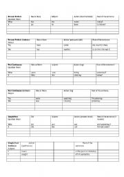 Verb Tense Chart Worksheet