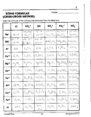 Writing Formulas Criss Cross Method Worksheet Answers