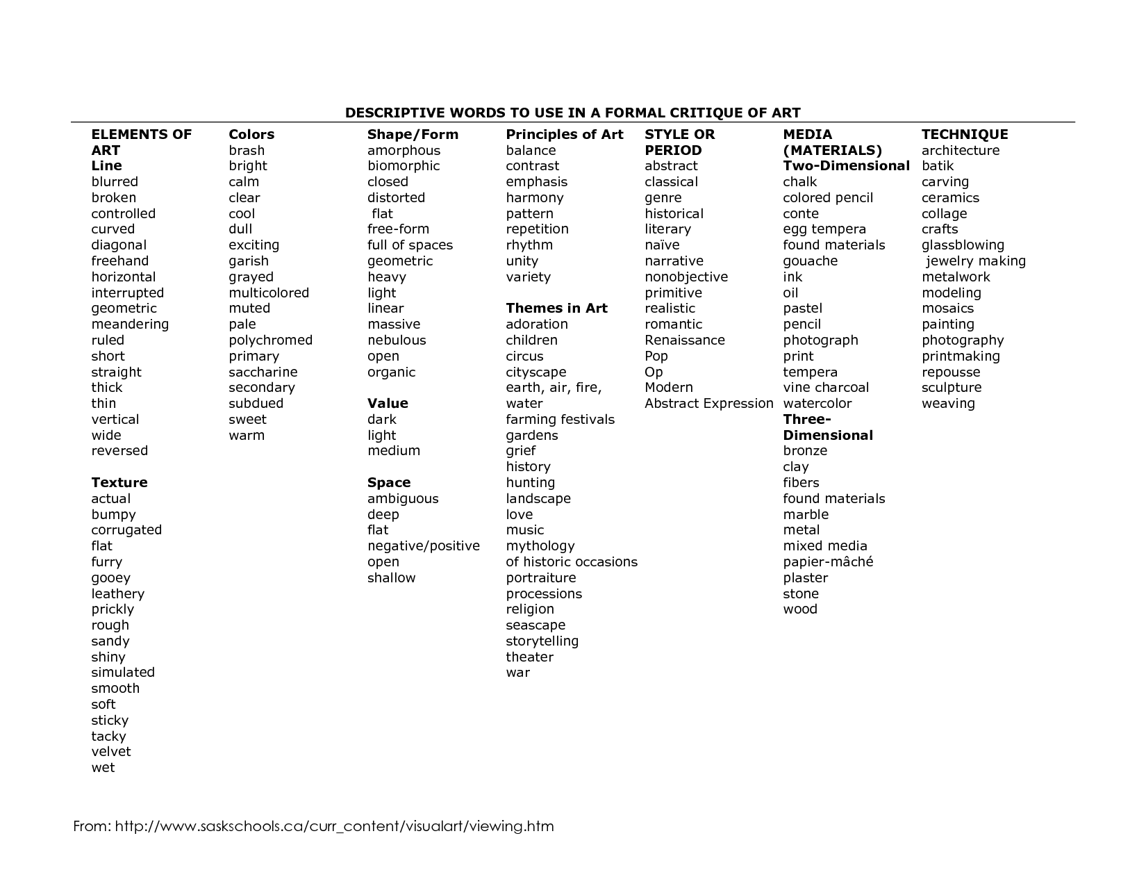 14 Describe A Person Worksheet Worksheeto