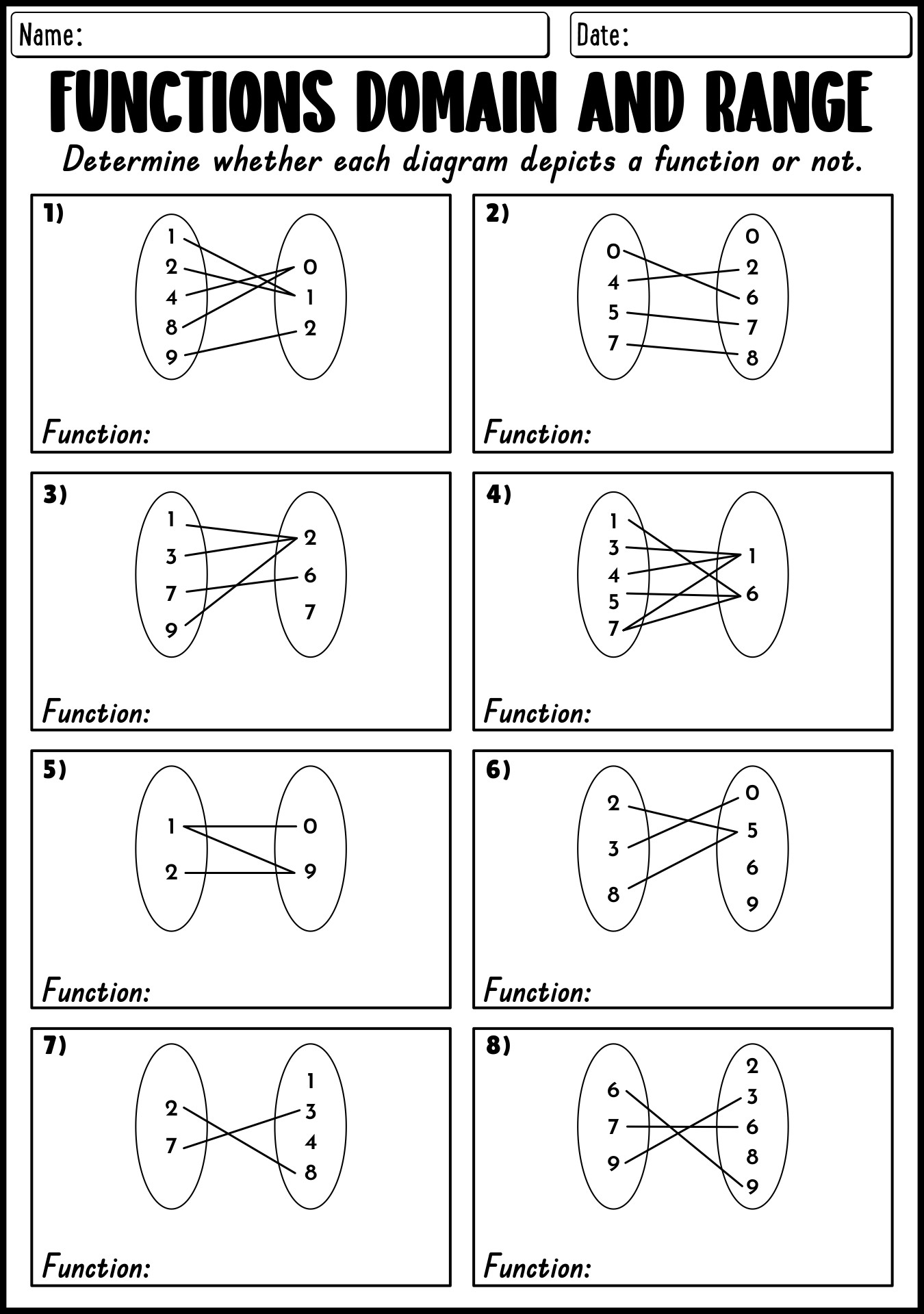 15 Function Notation Algebra Worksheets Worksheeto