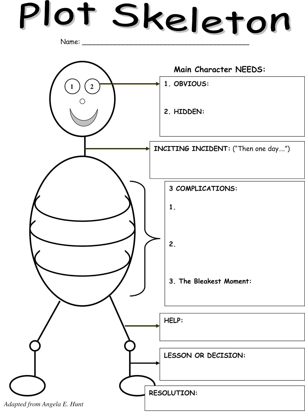 Writing Graphic Organizer Plot