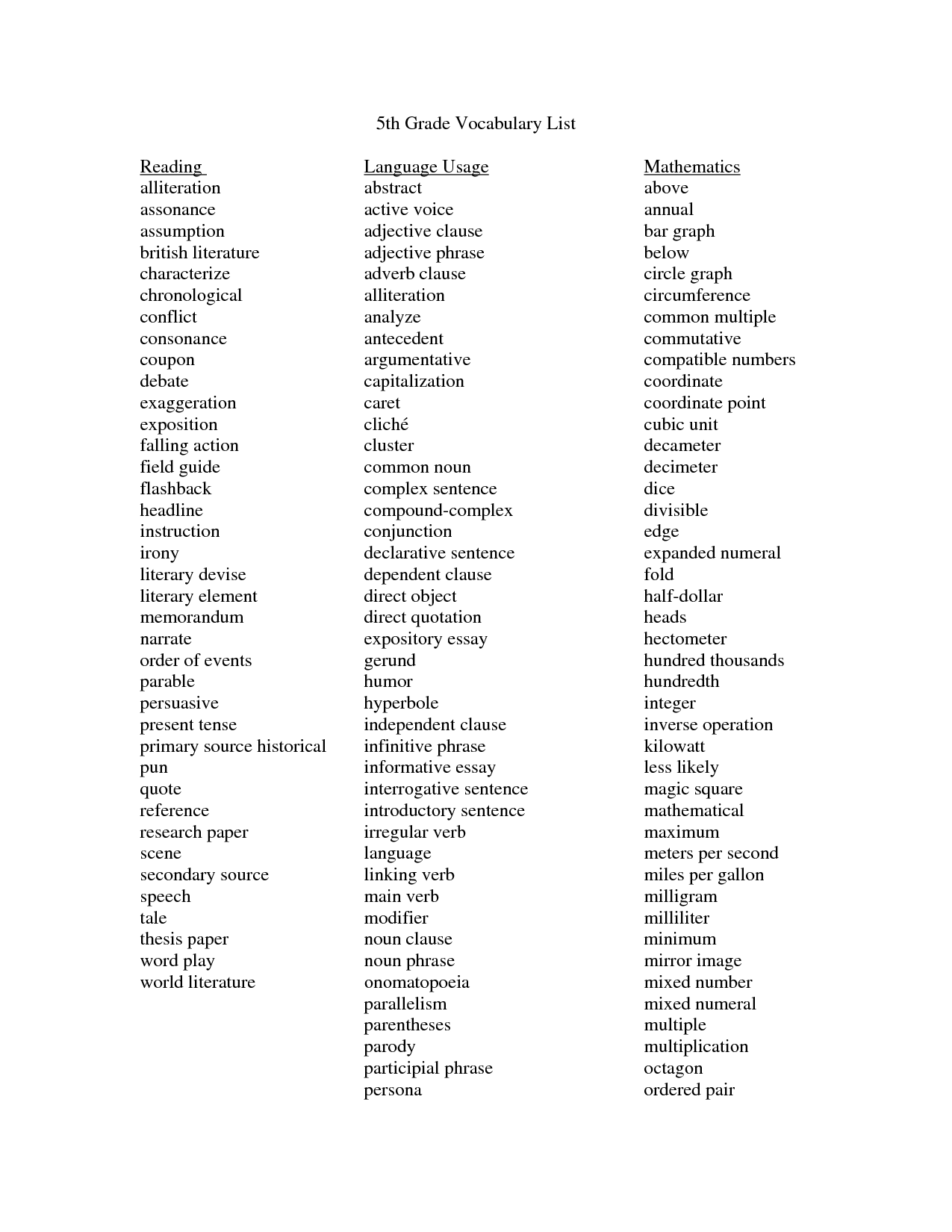 15 Best Images of 5th Grade Reading Vocabulary Worksheets - 5th Grade ...