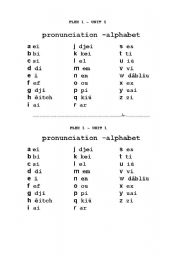 English Alphabet Pronunciation