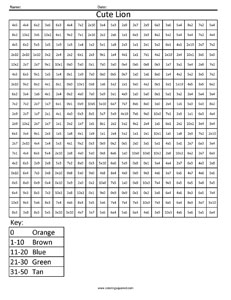 Multiplication Coloring Worksheets