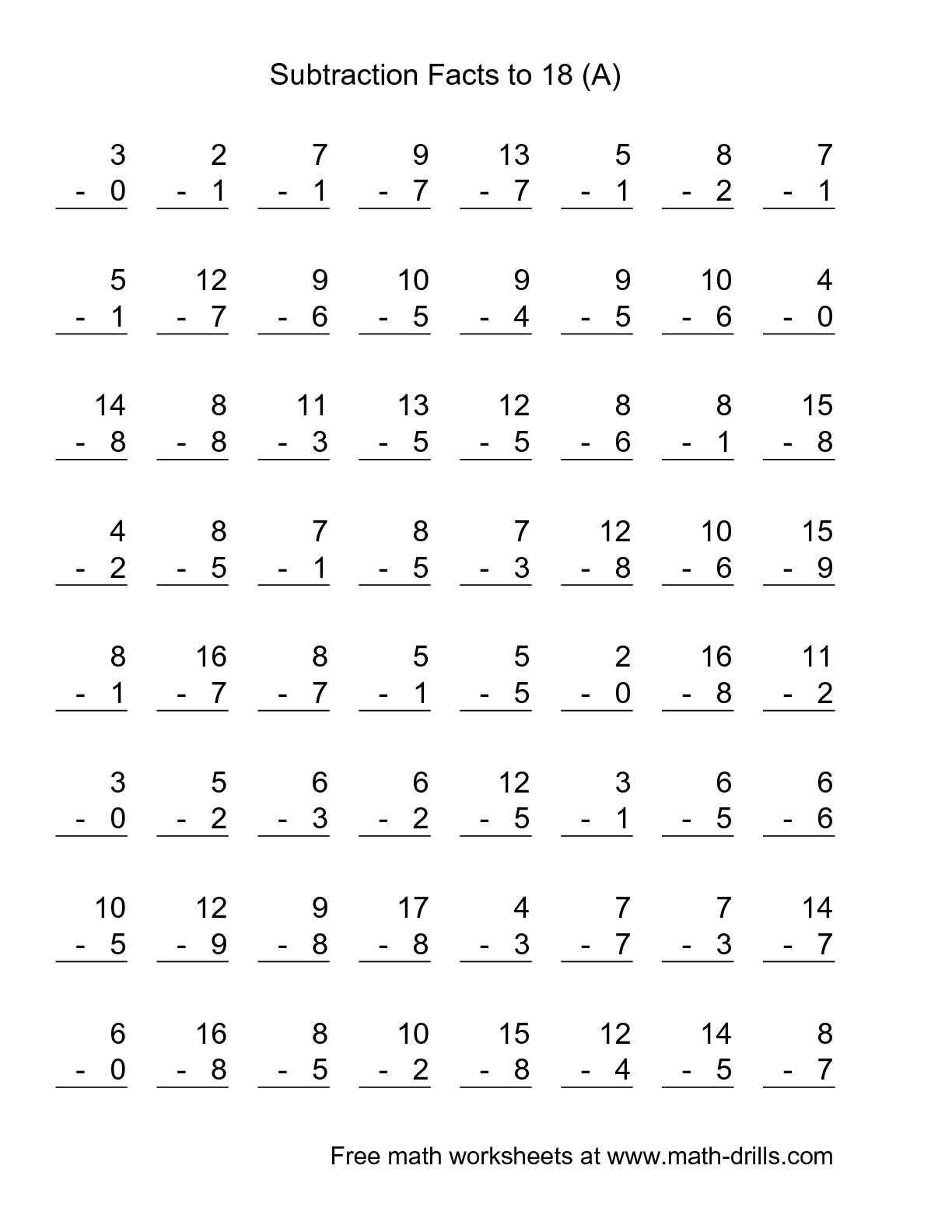 Subtraction Math Facts Worksheets