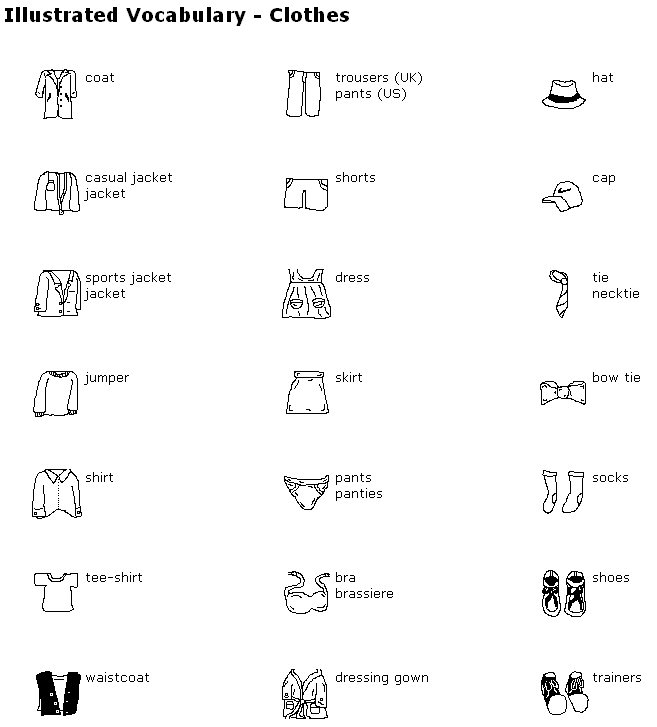 English Vocabulary Clothes