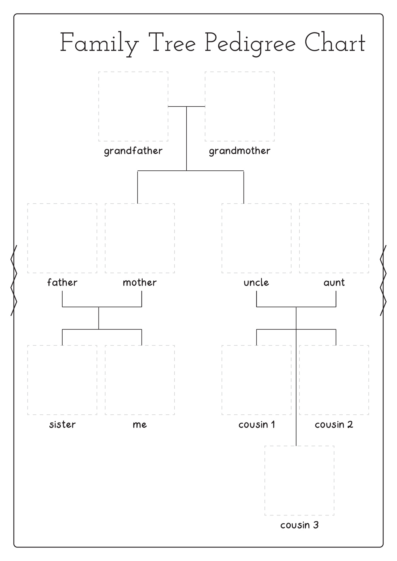 12 Family Tree Pedigree Chart Worksheet Worksheeto