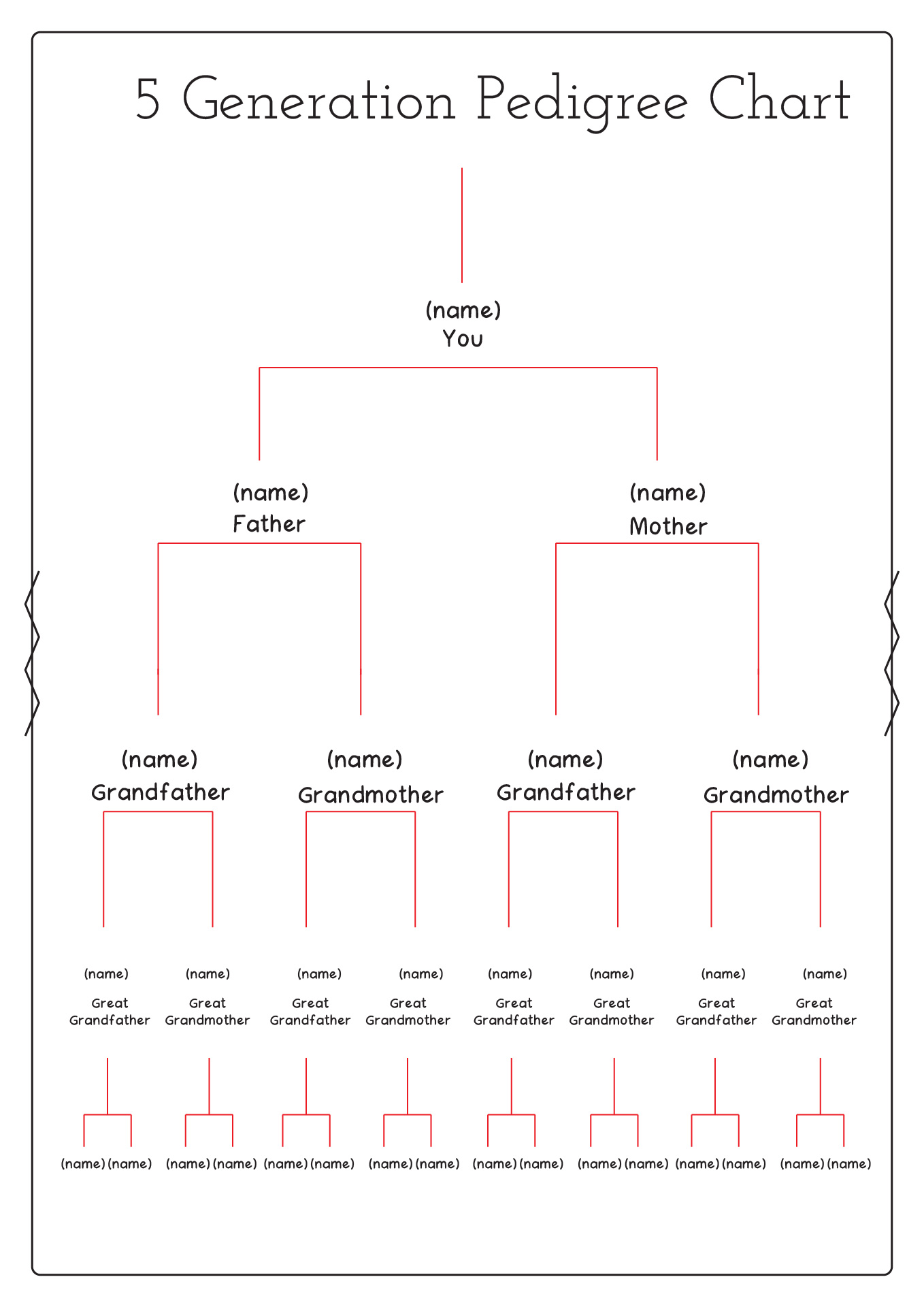 Printable Five Generation Ancestor Chart