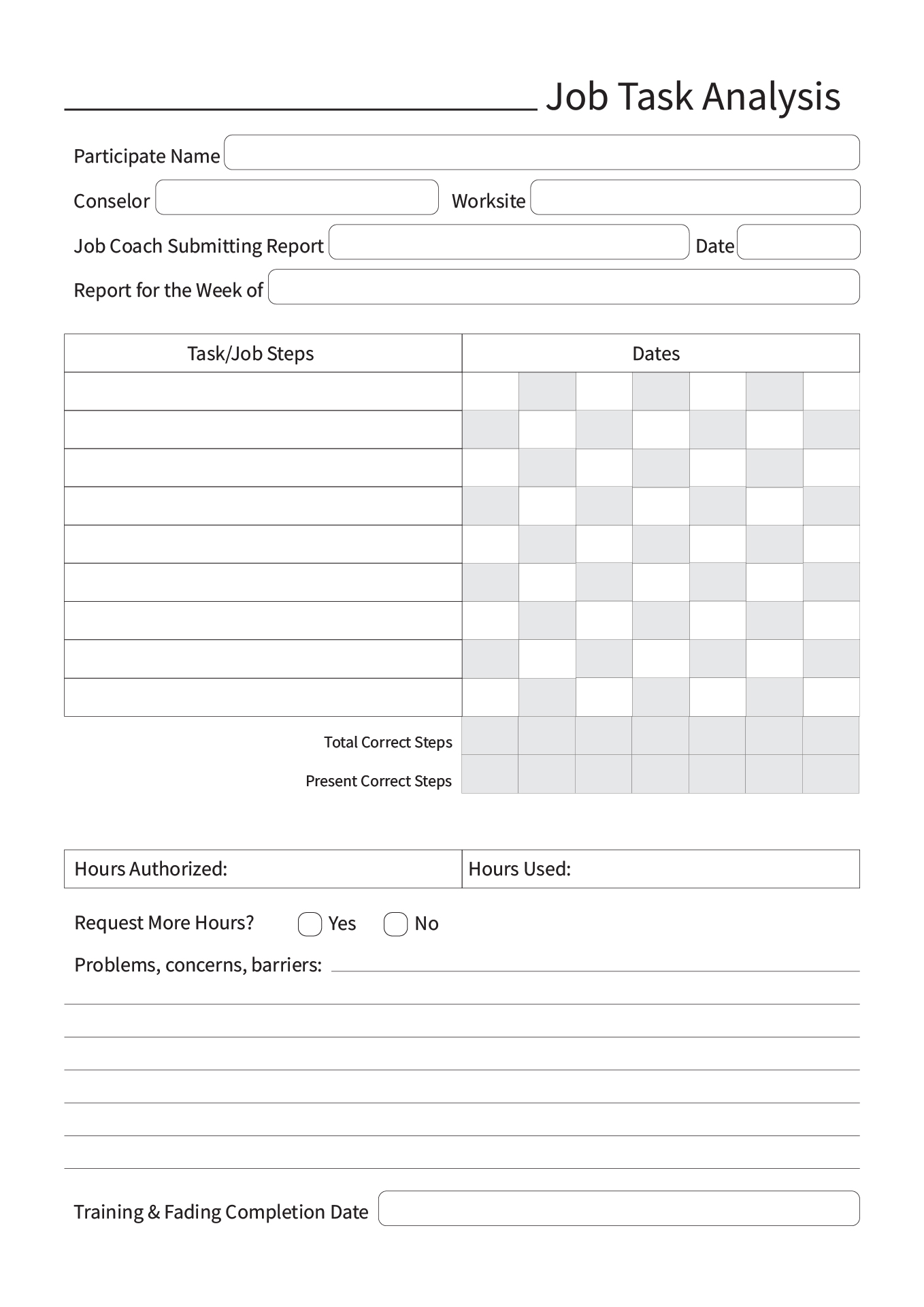 13 Job Hazard Analysis Template Worksheet Free Pdf At Worksheeto Com