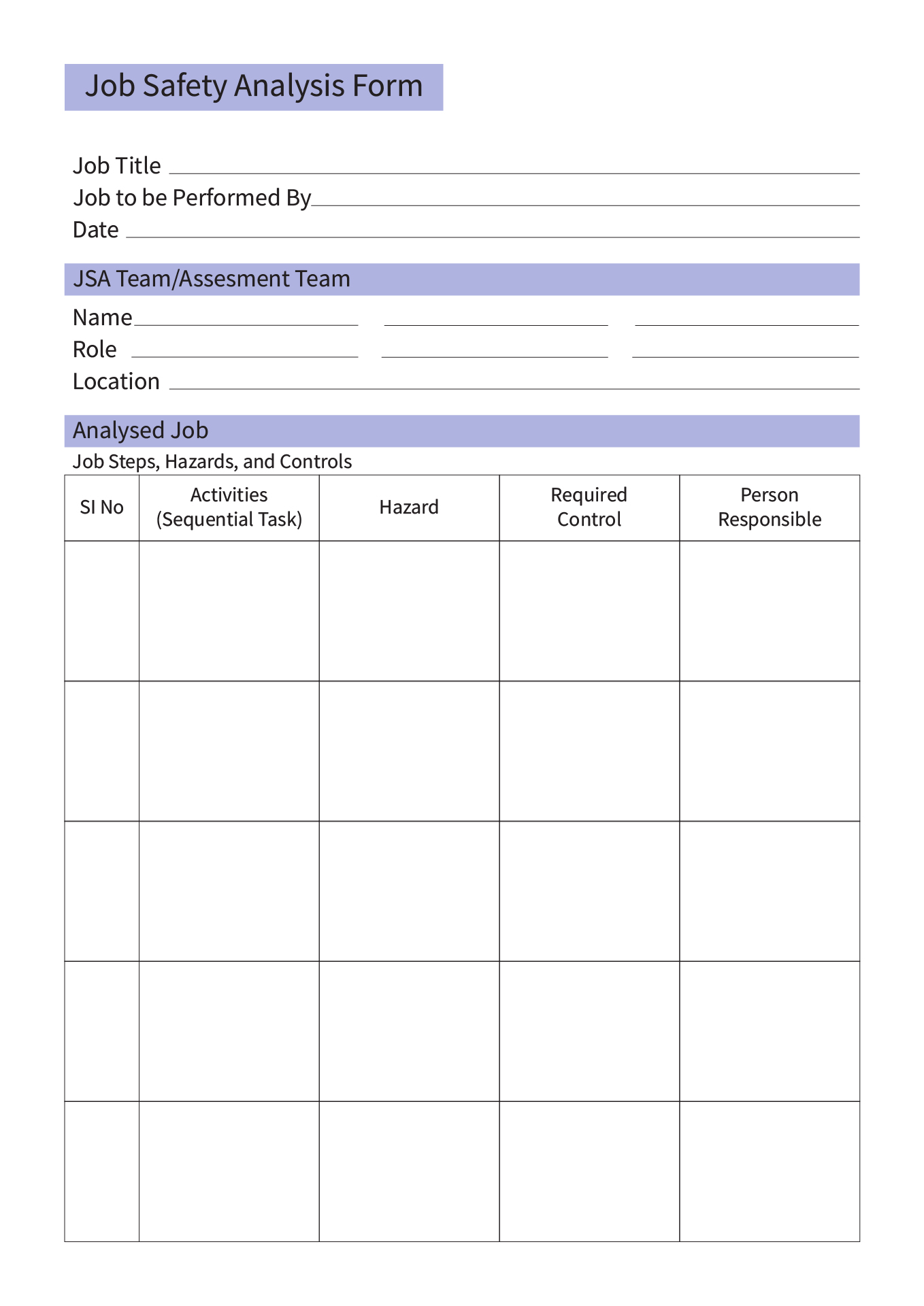 Job Hazard Analysis Template Worksheet Free Pdf At Worksheeto Com