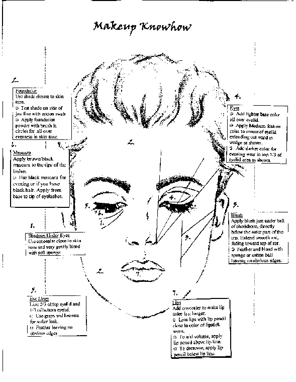 Makeup Practice Sheets Printable