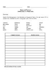 14 Best Images of Printable Keyboarding Worksheets - Typing Keyboard ...