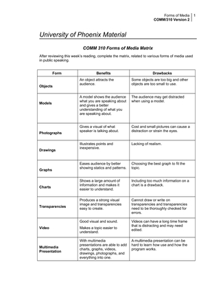 University of Phoenix Media Table Form