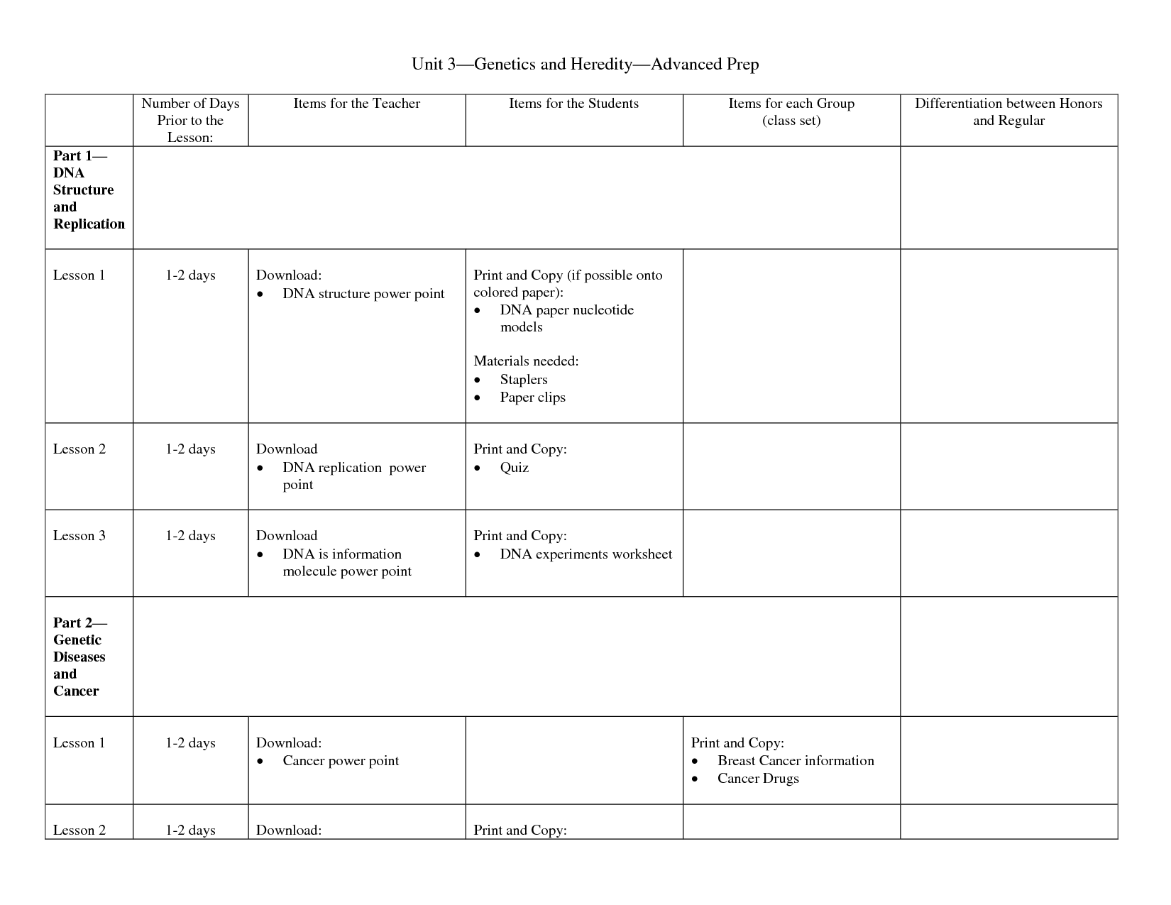 DNA Structure Worksheet