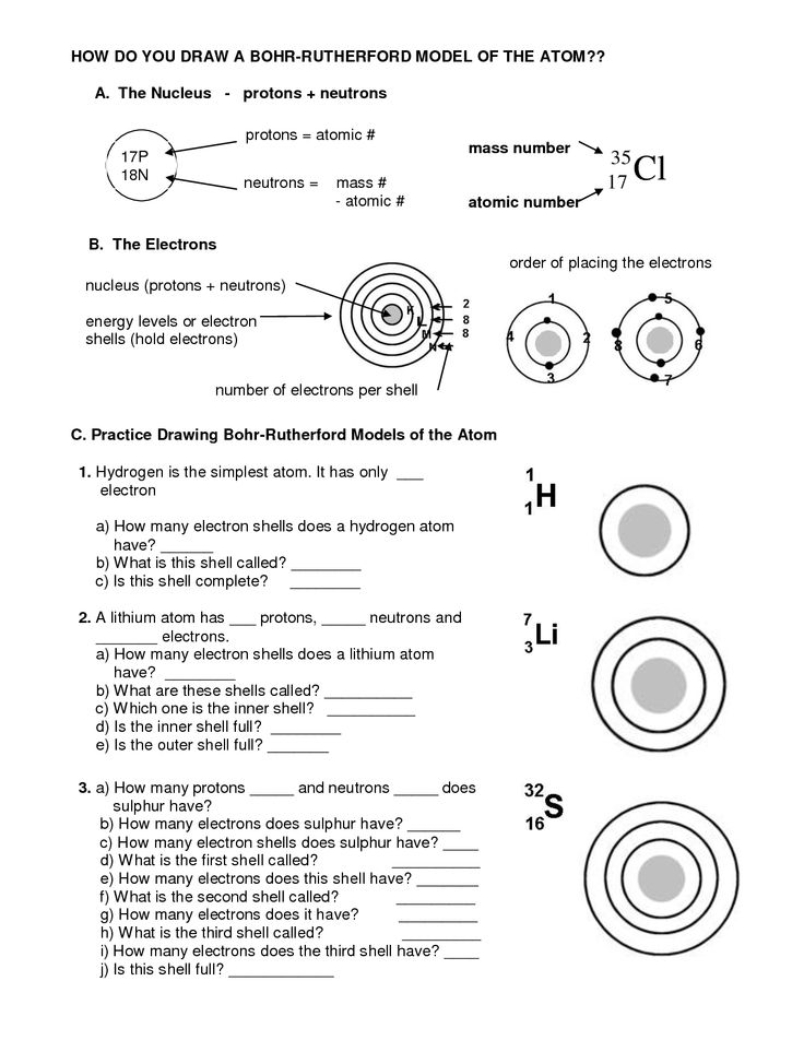 How Do You Draw a Bohr Model