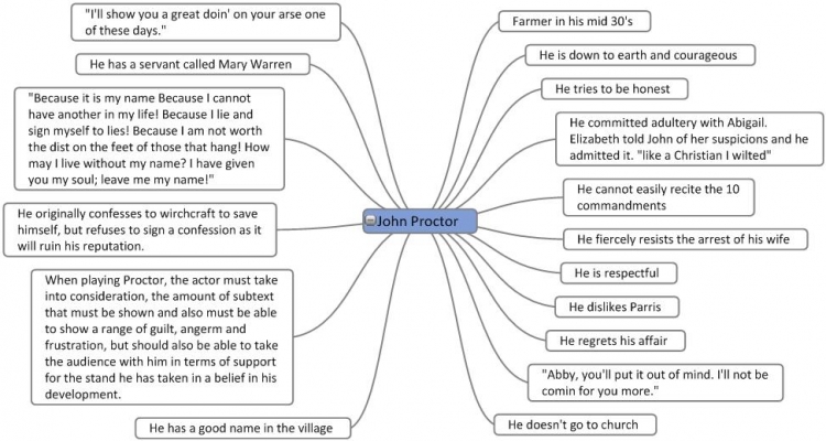 11 Author Research Worksheet Worksheeto