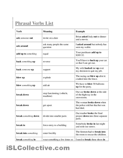 Most Common Phrasal Verbs Worksheet