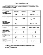 Properties of Exponents Worksheet Answer Key