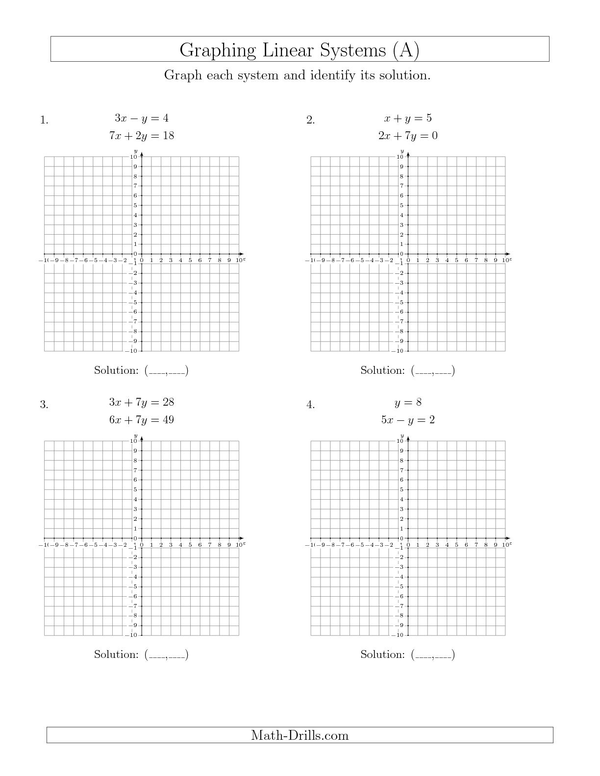 Solving Systems of Linear Equations by Graphing