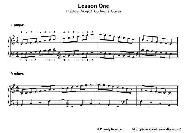 Beginner Piano Lesson Books