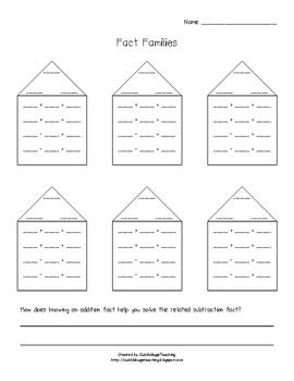 Blank Fact Family Worksheet