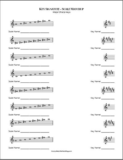 Flat Key Signature Worksheet