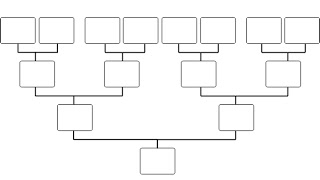 Free Printable Blank Family Tree Template