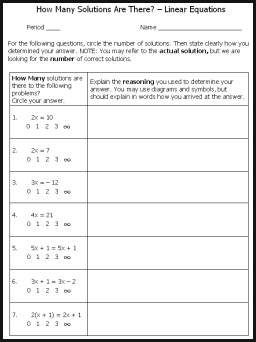 Linear Equations Worksheet with Many Solutions