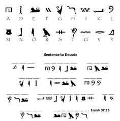 Ancient Egypt Hieroglyphics Worksheets